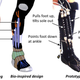 Image for article titled These Robotic Super Socks Will Aid Rehabilitation